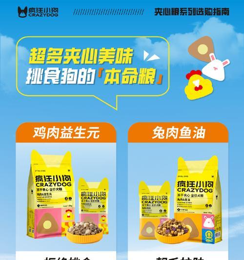 疯狂小狗10kg狗粮适合中型犬吗?喂食量多少合适?