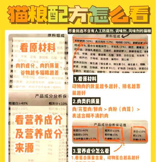 猫咪对优质猫粮的反应如何?如何判断猫粮质量?