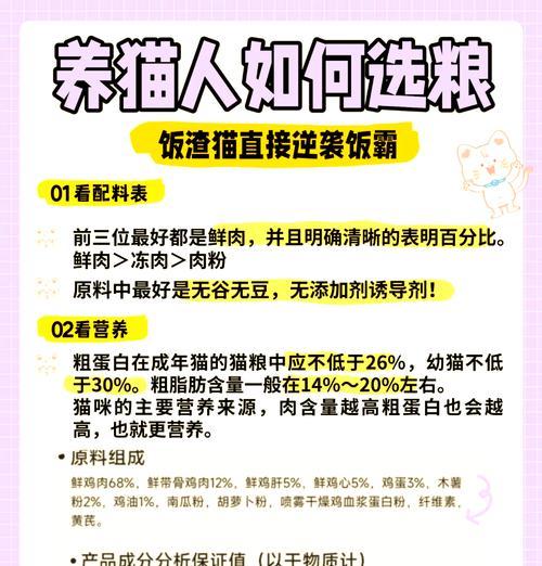如何为漂亮的猫咪选择合适的猫粮？