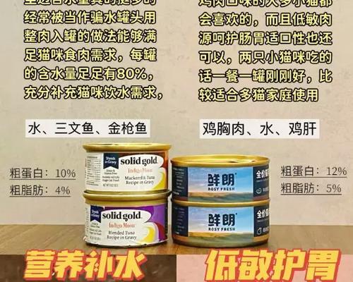 多宝为什么没有老型猫粮？这是什么原因导致的？