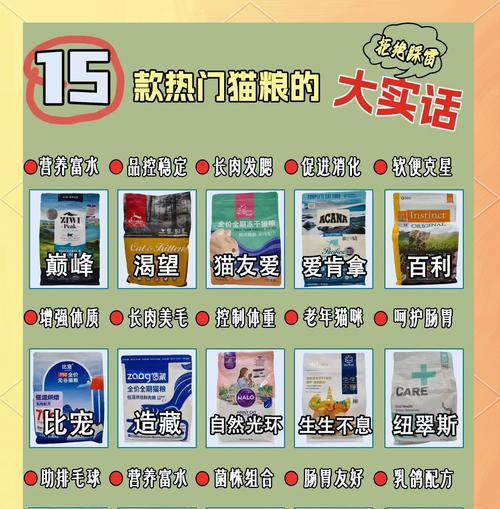 送猫粮桶的猫粮叫什么品牌?为什么母猫吃幼猫的猫粮会呕吐?