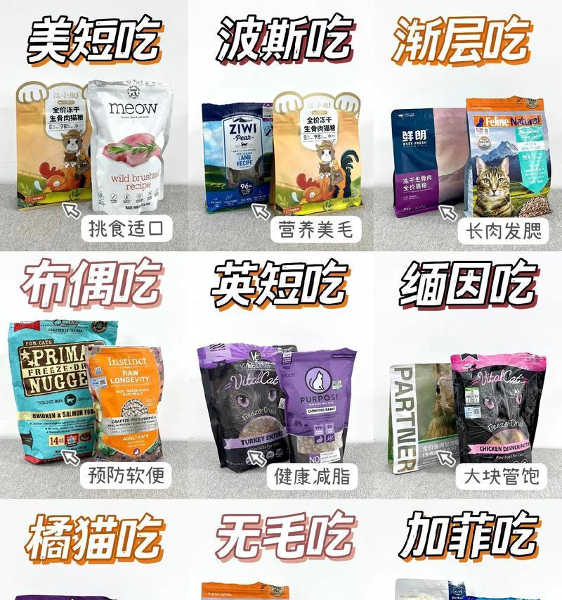 猫只吃冻干碎的猫粮怎么办?如何解决猫只吃冻干碎的问题?