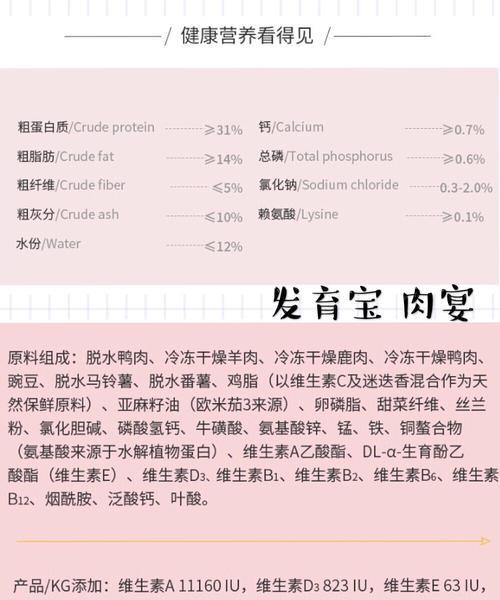 哪些猫粮成分是不能购买的?如何识别猫粮中的不良成分?