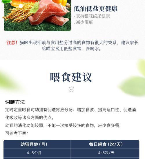 比瑞吉幼猫粮的营养成分如何?