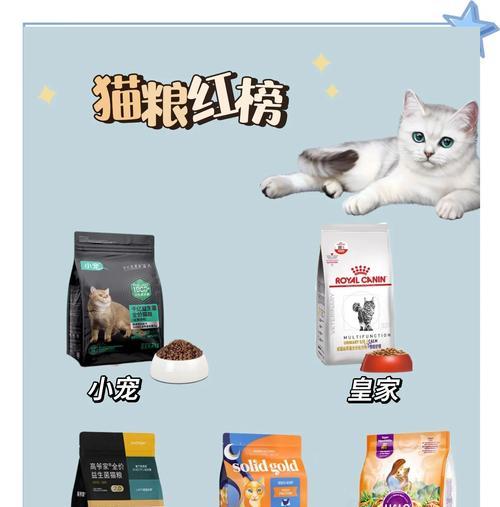 小猫持续软便原因是什么?猫粮选择有影响吗?