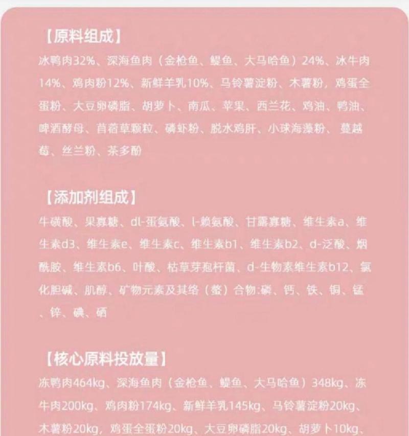 猫粮配料表中应避免哪些成分?