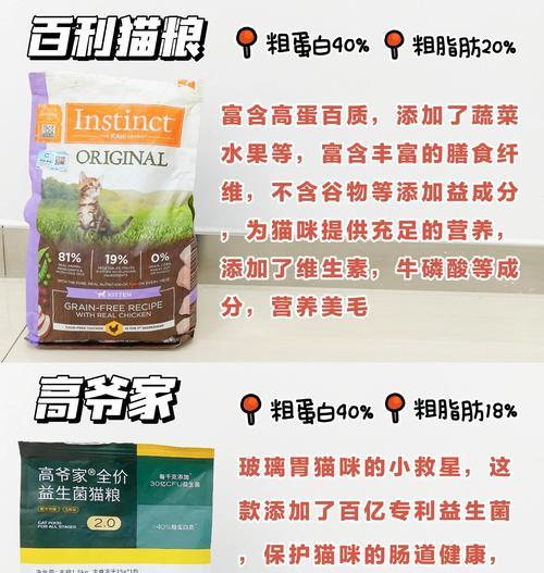 猫咪软便应该选择哪种猫粮?