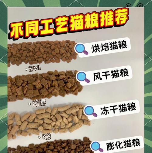 湿粮与干猫粮有何区别?湿粮对猫咪有哪些好处?