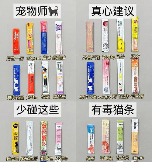 猫咪只吃猫条不排便怎么办?