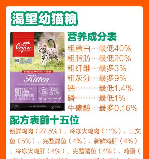 低油脂猫粮的标准是什么?如何计算猫粮中的油脂含量?