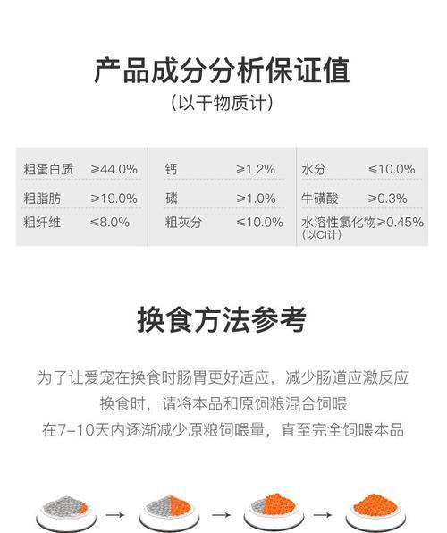 猫粮中加入猫薄荷会有什么效果?