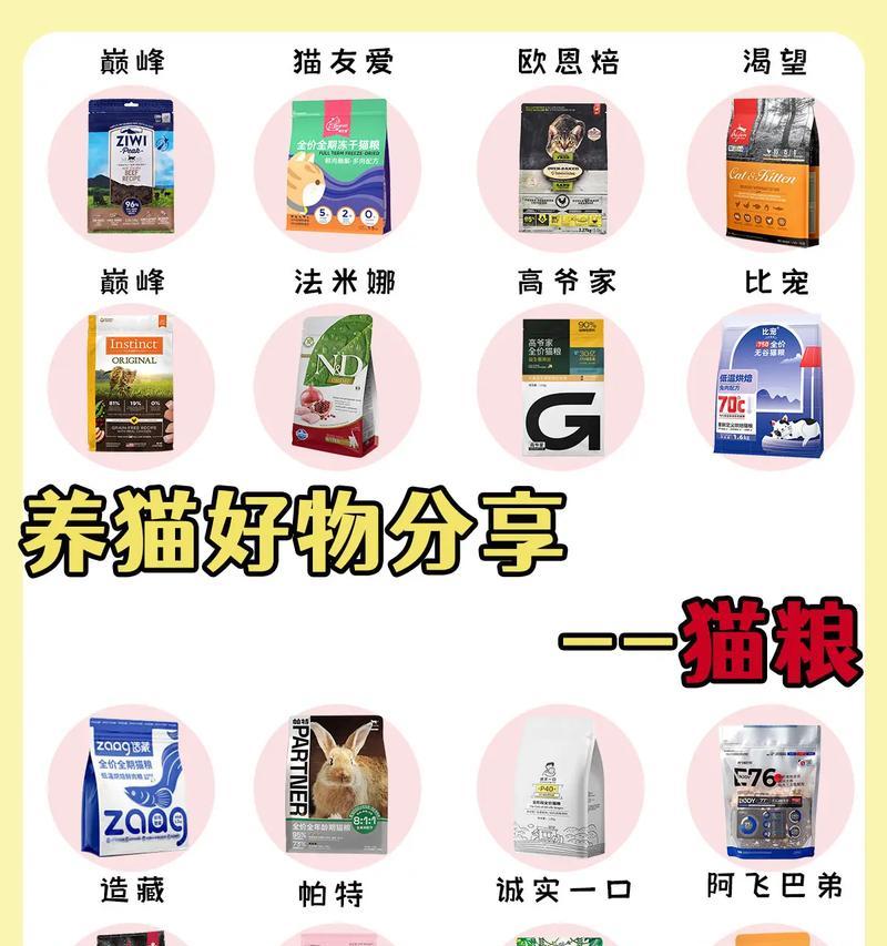 买猫粮选什么成份好一点?哪些成分对猫咪有益?
