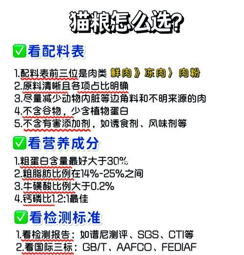 哪些猫粮成分不推荐?如何选择健康的猫粮?