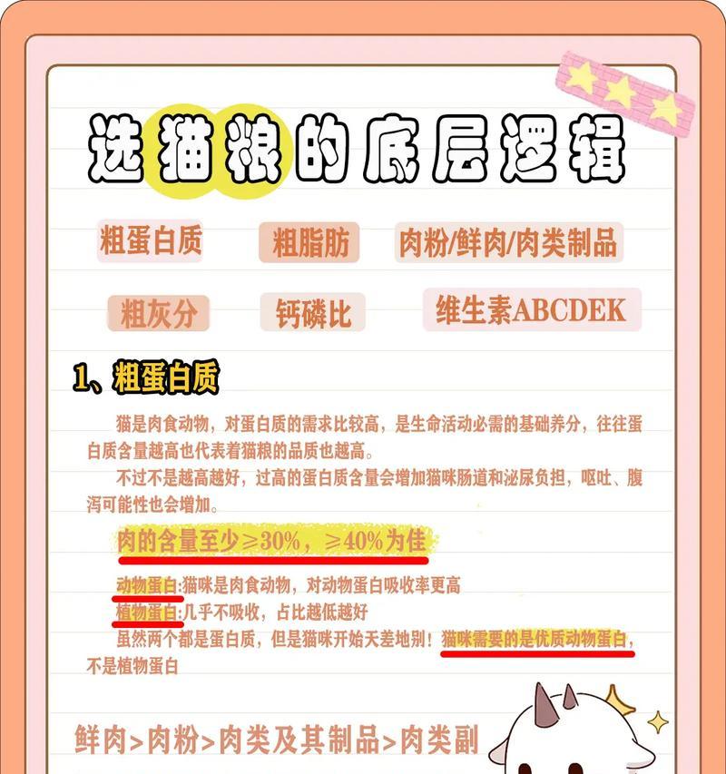 如何判断猫粮的含肉量?
