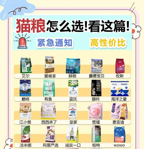 家里没猫粮时如何应急?有哪些替代品?