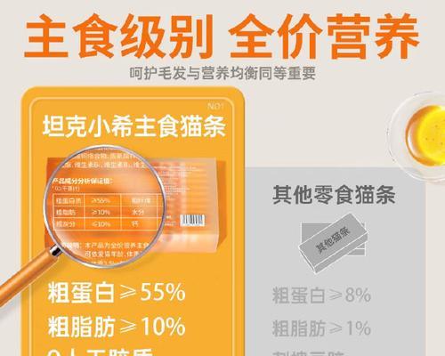 猫粮里添加什么可以增加营养?