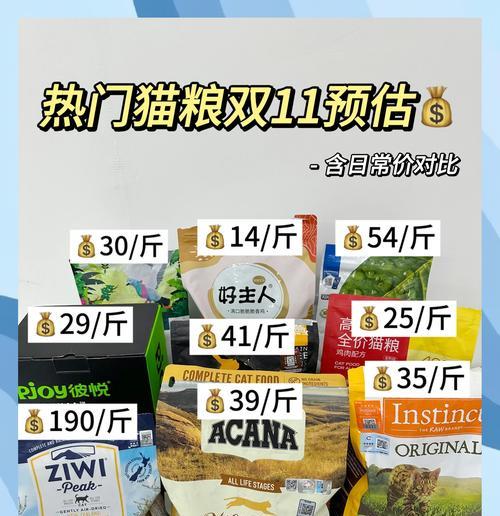猫粮在哪里买最便宜?有哪些省钱技巧?