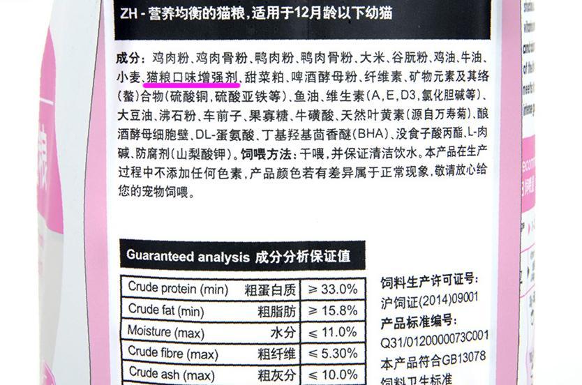 猫粮中含有不健康成分的原因是什么?
