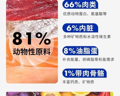 猫粮应该少放吗?原因是什么?