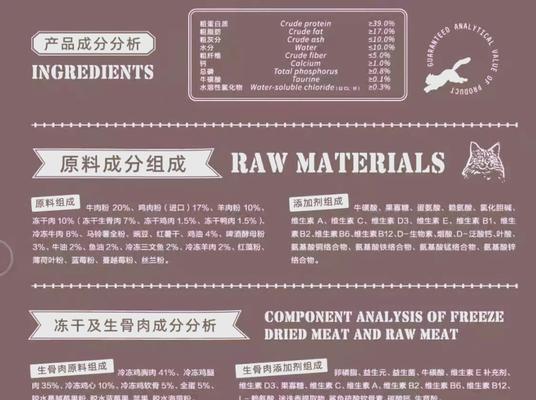 如何喂猫粮才能让猫咪增肥?