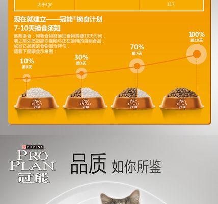 冈易什么时候建猫粮厂上班?猫粮厂的运营时间是什么时候?