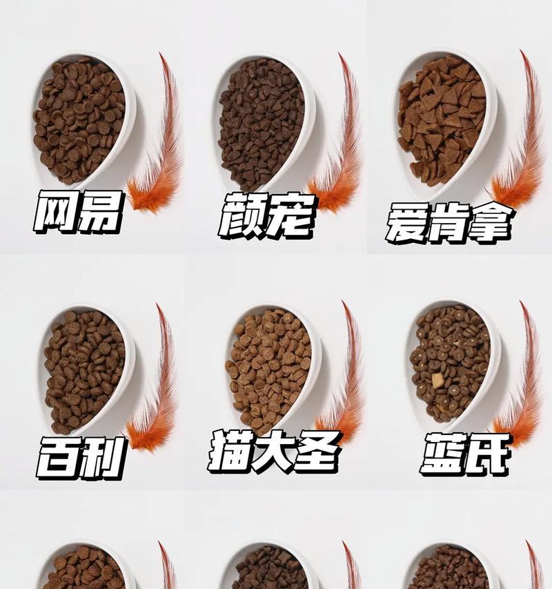 如何鉴别猫粮的纯度?哪种方法最有效?