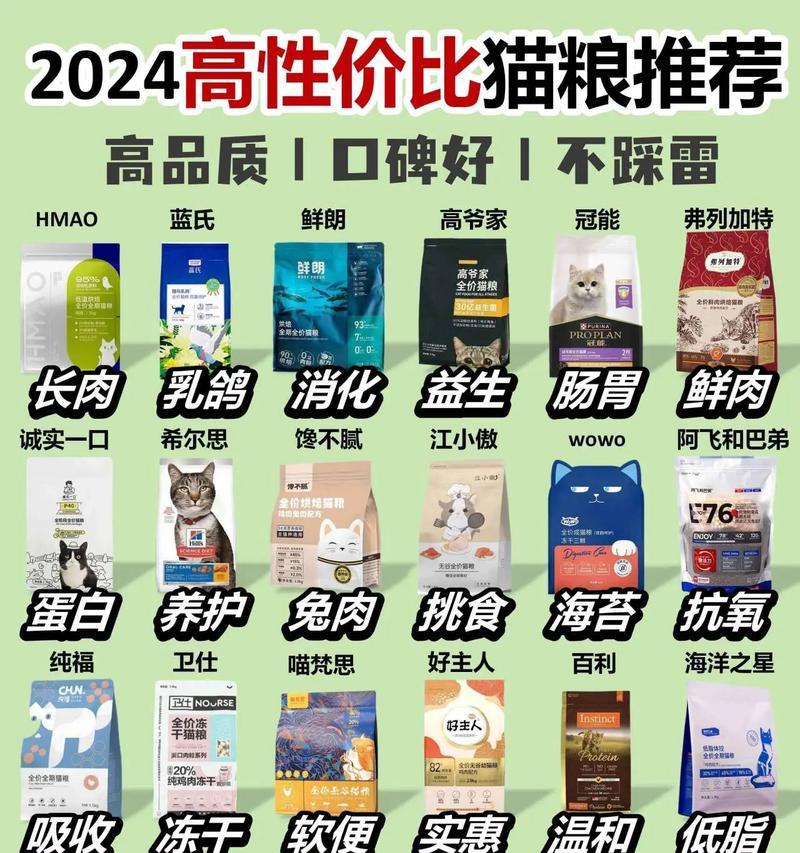 华州牧猫粮的评价如何?选择华州牧猫粮需要注意什么?