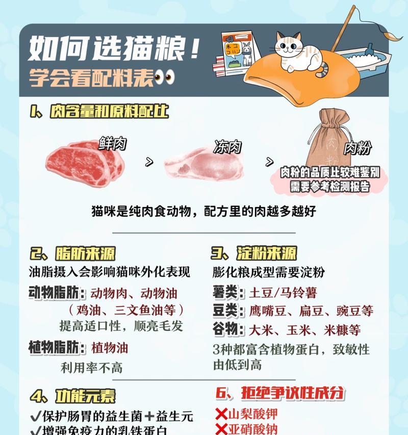 猫粮更换导致呕吐腹泻的原因是什么?
